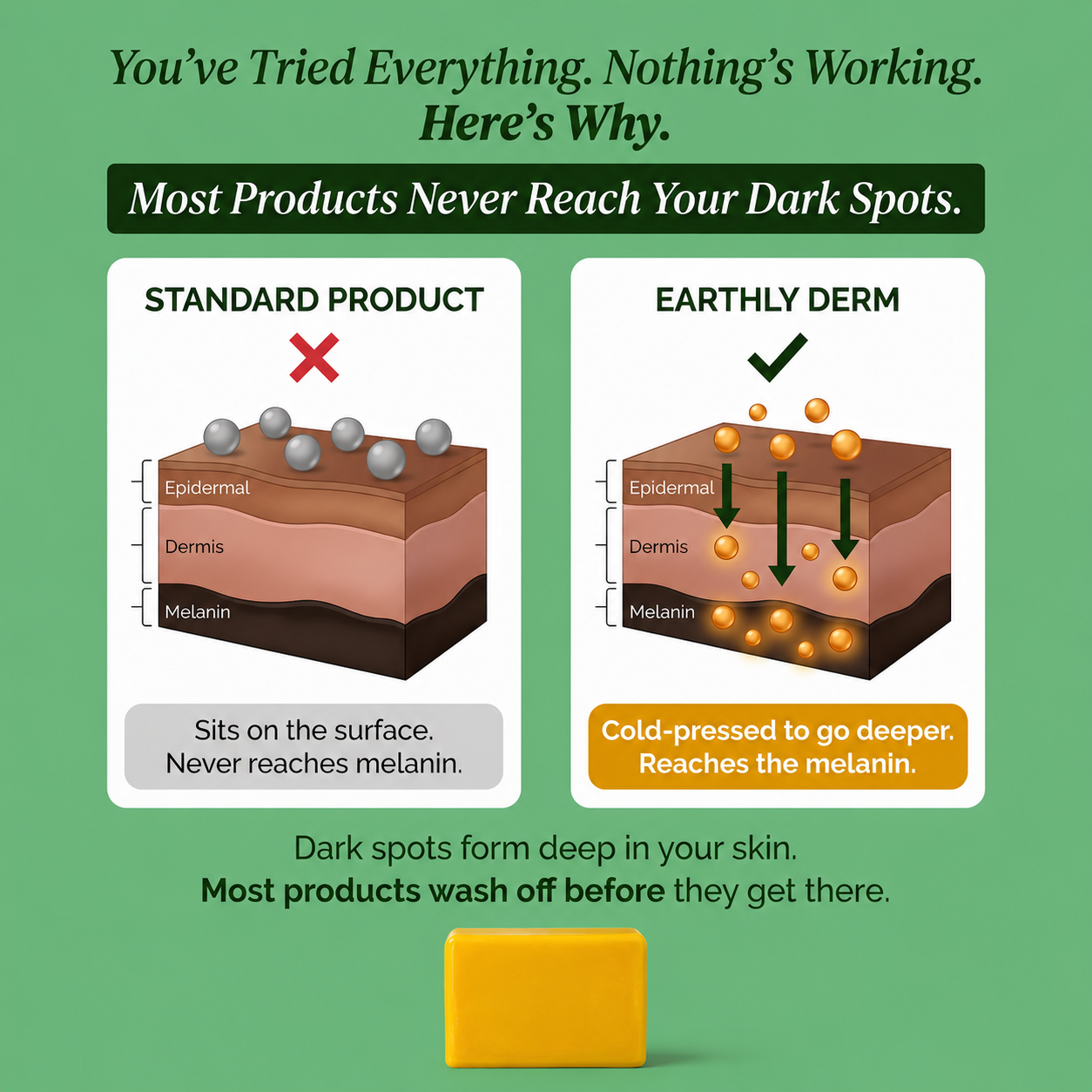 Urbanvelle Turmeric Brightening Soap.