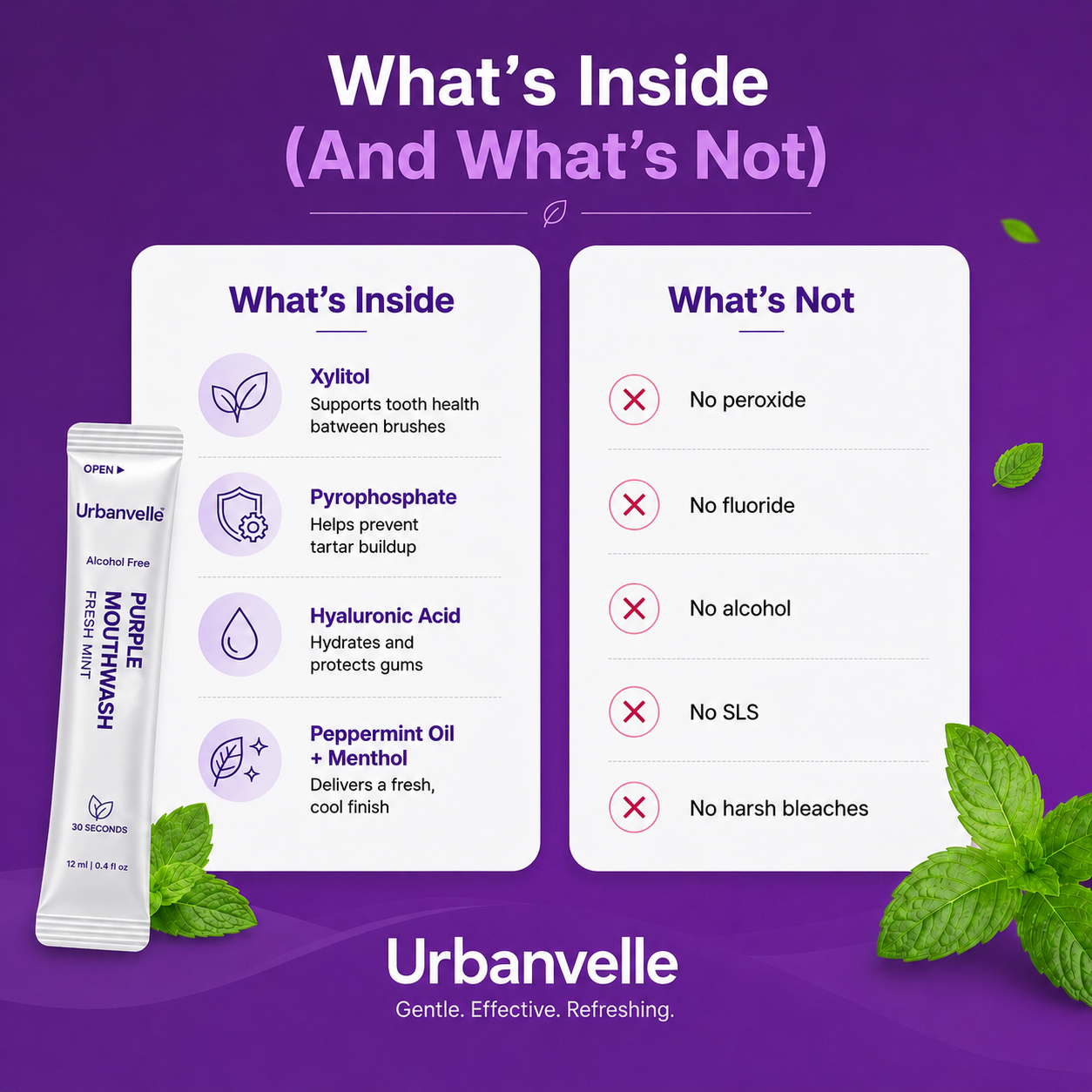 Urbanvelle Purple Mouthwash
