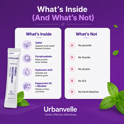 Urbanvelle Purple Mouthwash