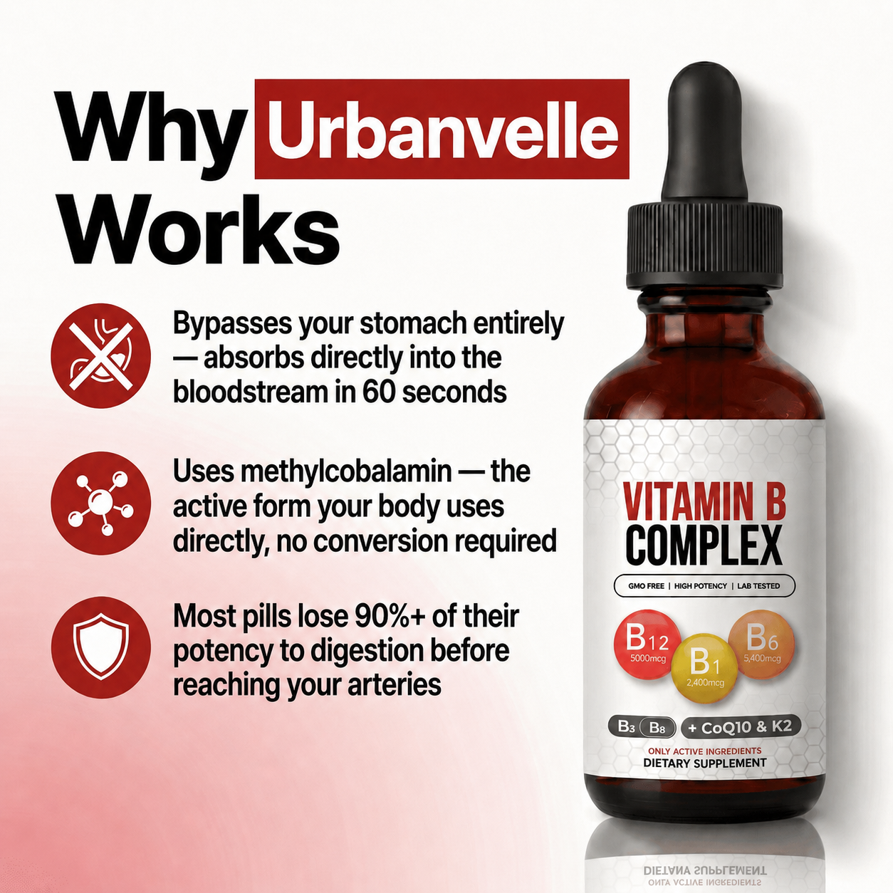 Active B-Complex with CoQ10 & K2