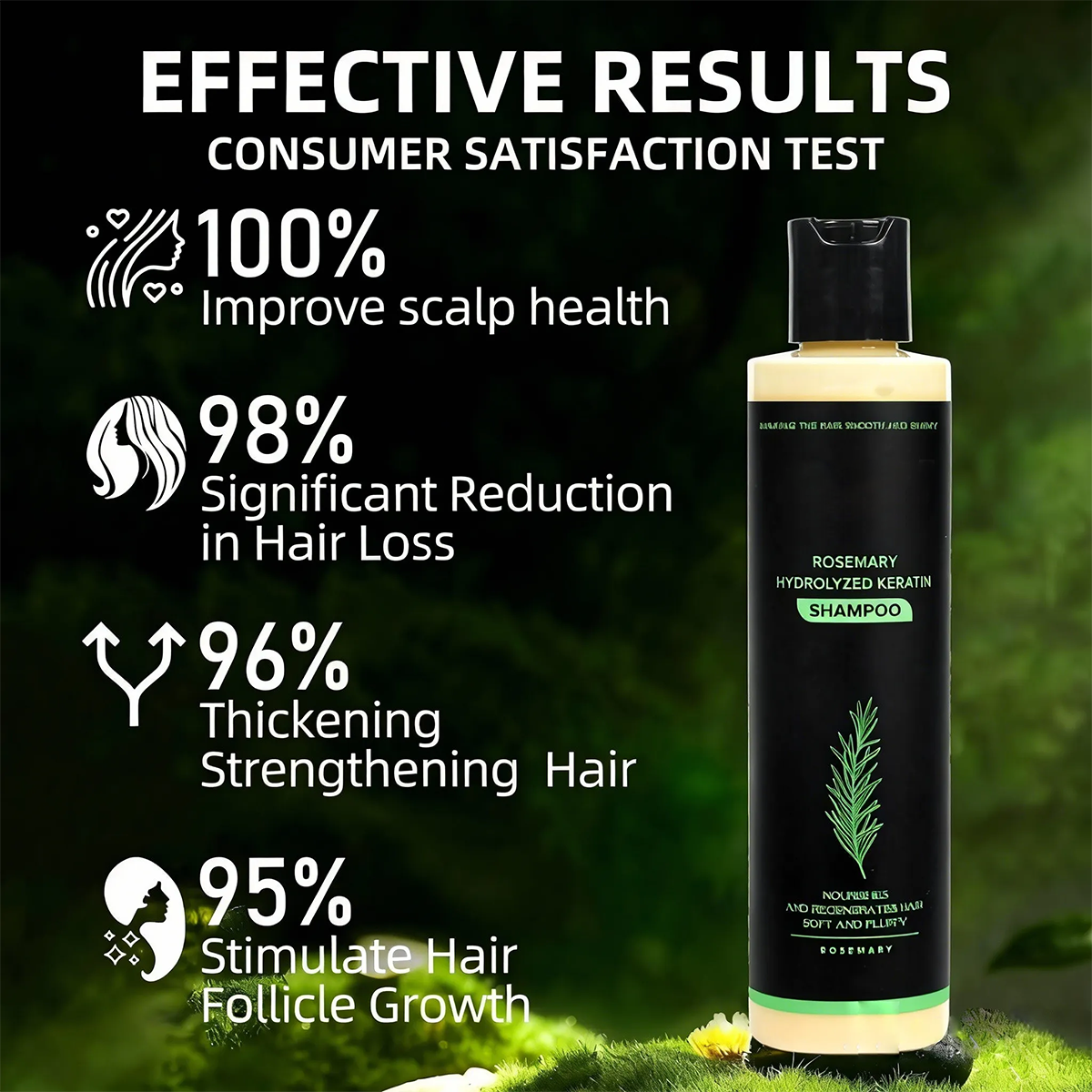 Urbanvelle Organic Rosemary Hair Growth Shampoo