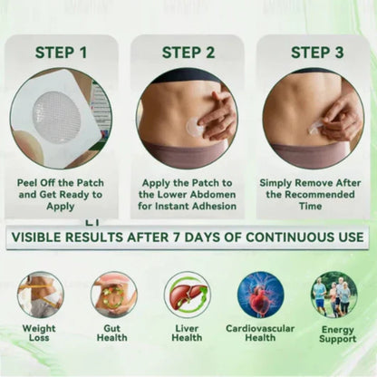 Urbanvelle Advanced Nano Microneedle Patch