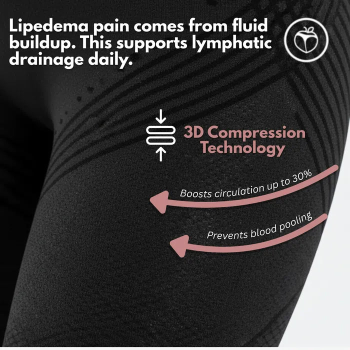 Urbanvelle 3D Legging – Say goodbye to lipoedema pain and swelling naturally