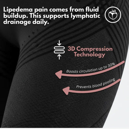 Urbanvelle 3D Legging – Say goodbye to lipoedema pain and swelling naturally