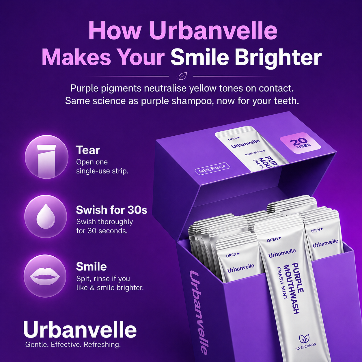 Urbanvelle Purple Mouthwash